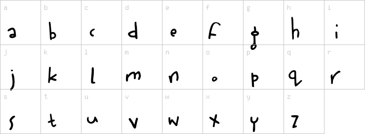 Lowercase characters