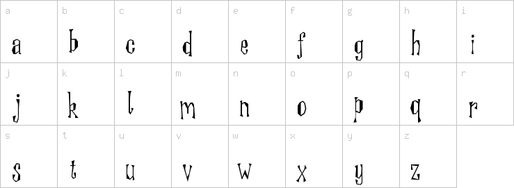 Lowercase characters