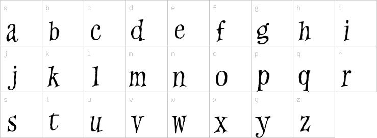 Lowercase characters