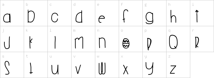 Lowercase characters