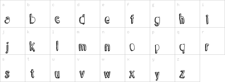 Lowercase characters