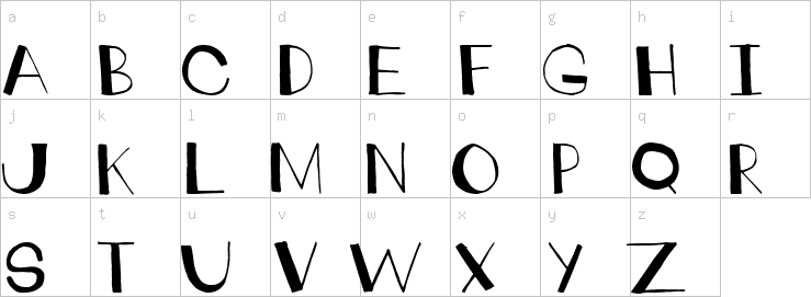 Lowercase characters