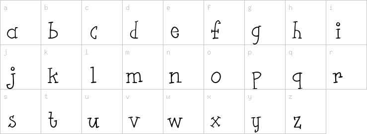 Lowercase characters