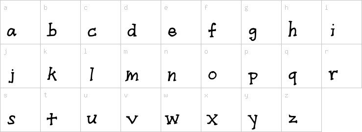 Lowercase characters