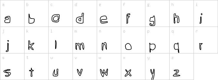 Lowercase characters