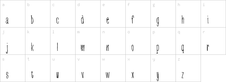 Lowercase characters