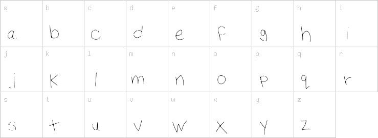 Lowercase characters