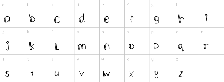 Lowercase characters