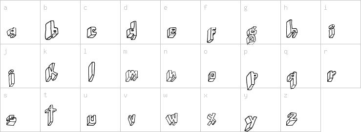 Lowercase characters