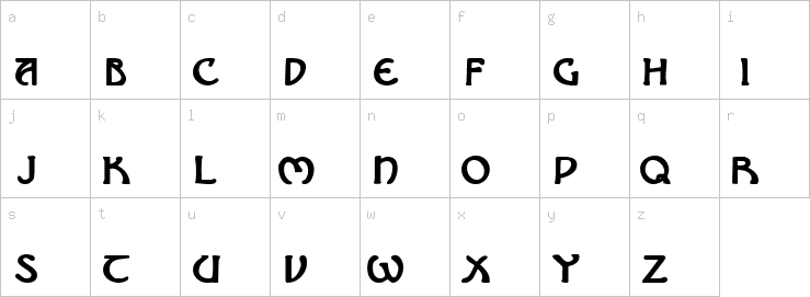 Lowercase characters