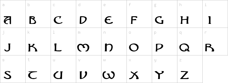 Lowercase characters