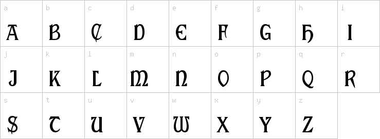 Lowercase characters