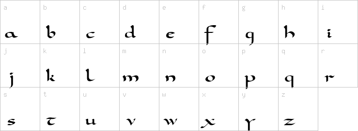 Lowercase characters