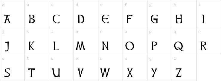 Lowercase characters