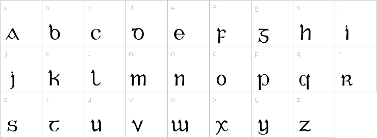 Lowercase characters