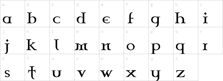 Lowercase characters