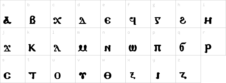 Lowercase characters