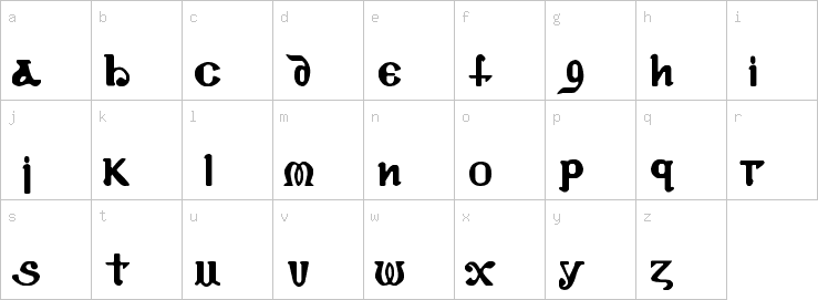 Lowercase characters