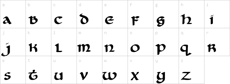 Lowercase characters