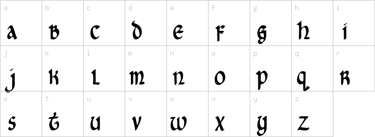 Lowercase characters