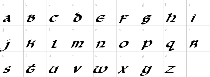 Lowercase characters