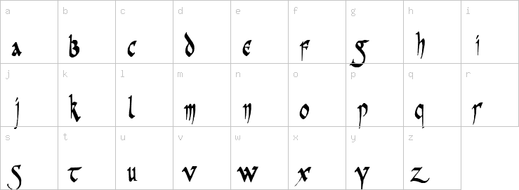 Lowercase characters