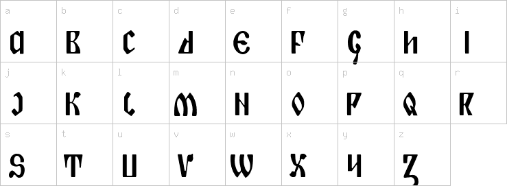 Lowercase characters