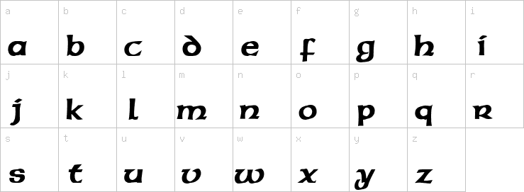 Lowercase characters