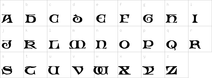 Lowercase characters