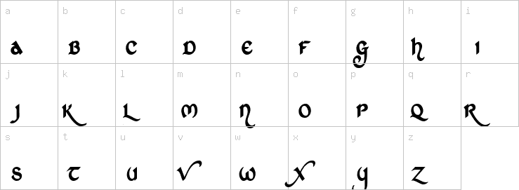 Lowercase characters