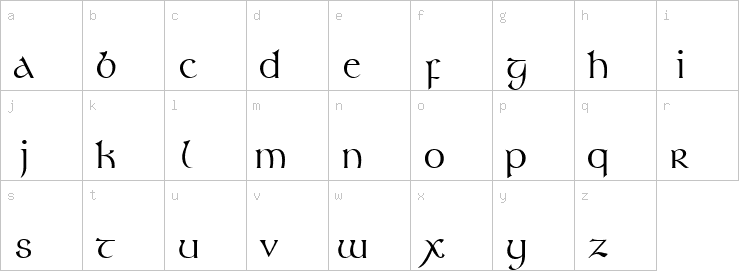 Lowercase characters