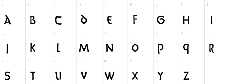 Lowercase characters