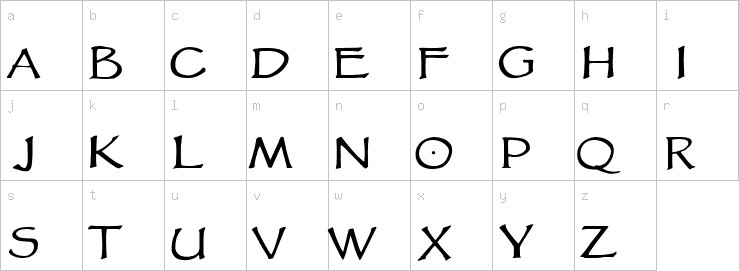 Lowercase characters