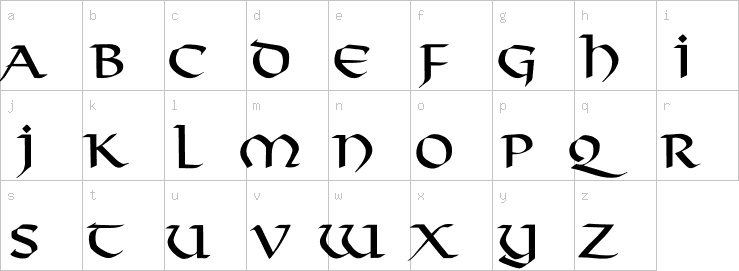 Lowercase characters