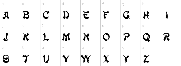 Lowercase characters