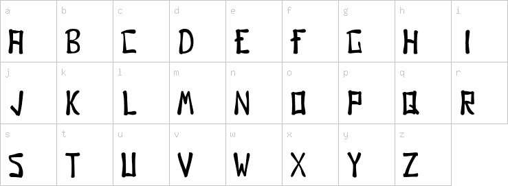 Lowercase characters