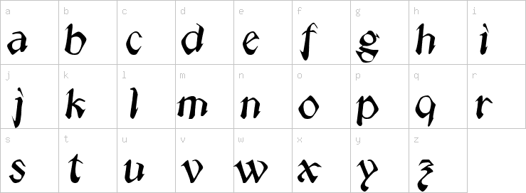 Lowercase characters