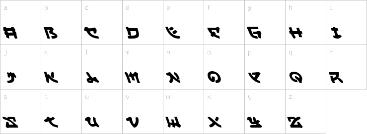 Lowercase characters