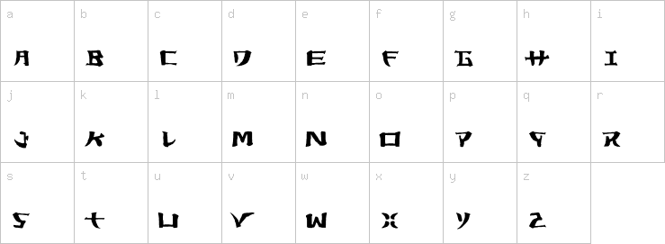 Lowercase characters