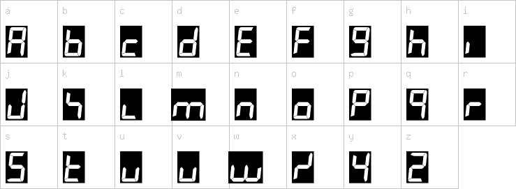 Lowercase characters