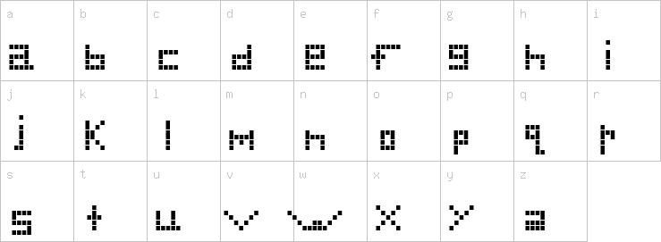 Lowercase characters