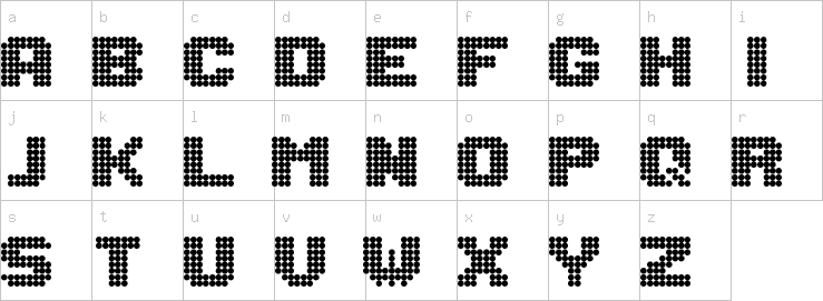 Lowercase characters