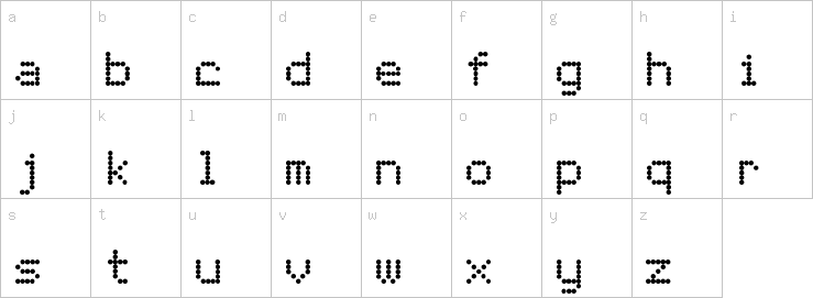 Lowercase characters