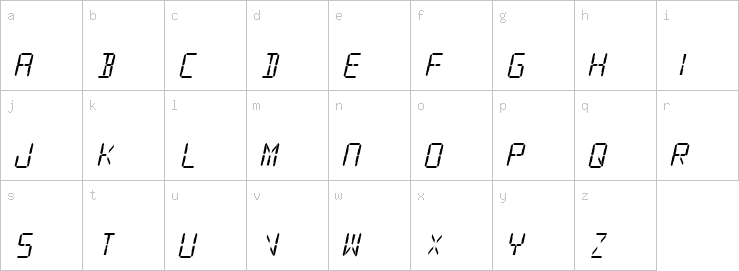 Lowercase characters