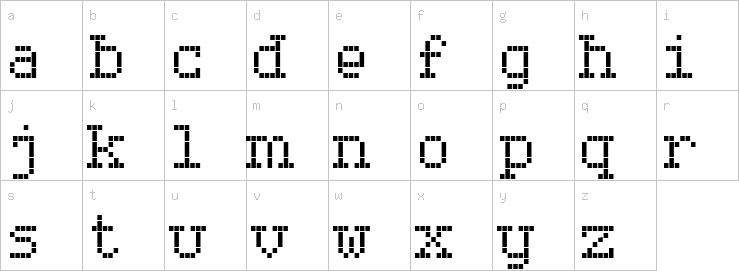 Lowercase characters