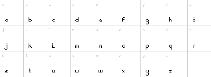 Lowercase characters