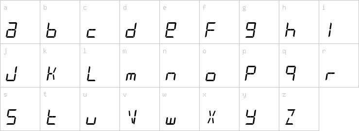 Lowercase characters