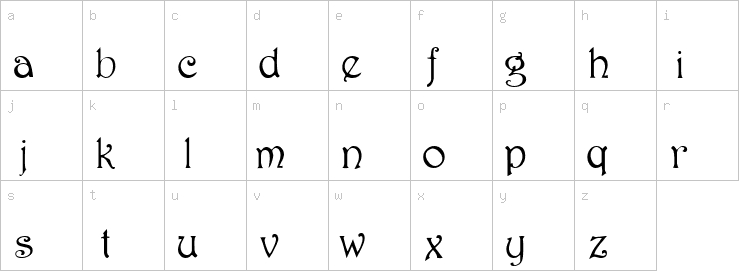 Lowercase characters