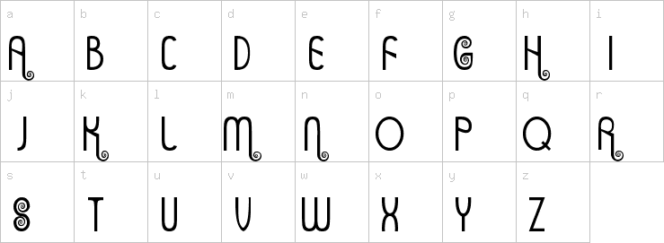 Lowercase characters