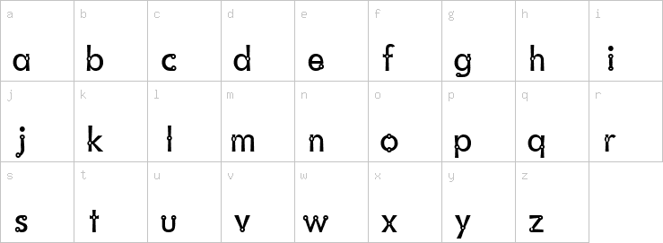 Lowercase characters